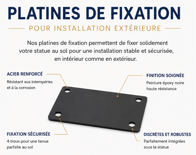 Platines de Fixation en Acier – Swiss Sculpture - Swiss-sculpture.ch
